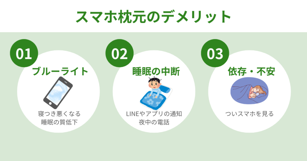 スマホを枕元に置いて寝るデメリット